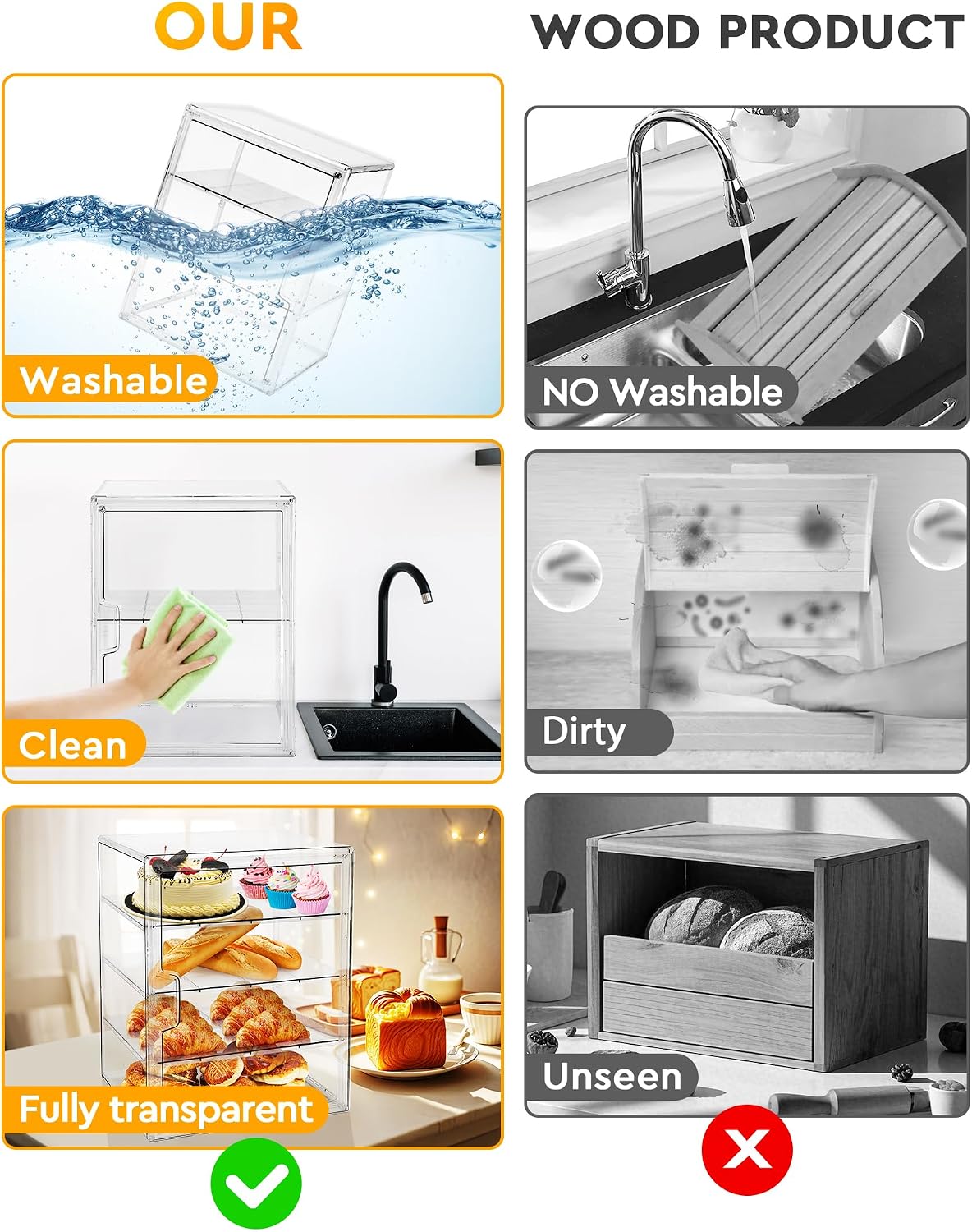 Vitrina para pasteles, caja de - Kitchen Baking Containers reseña y precio