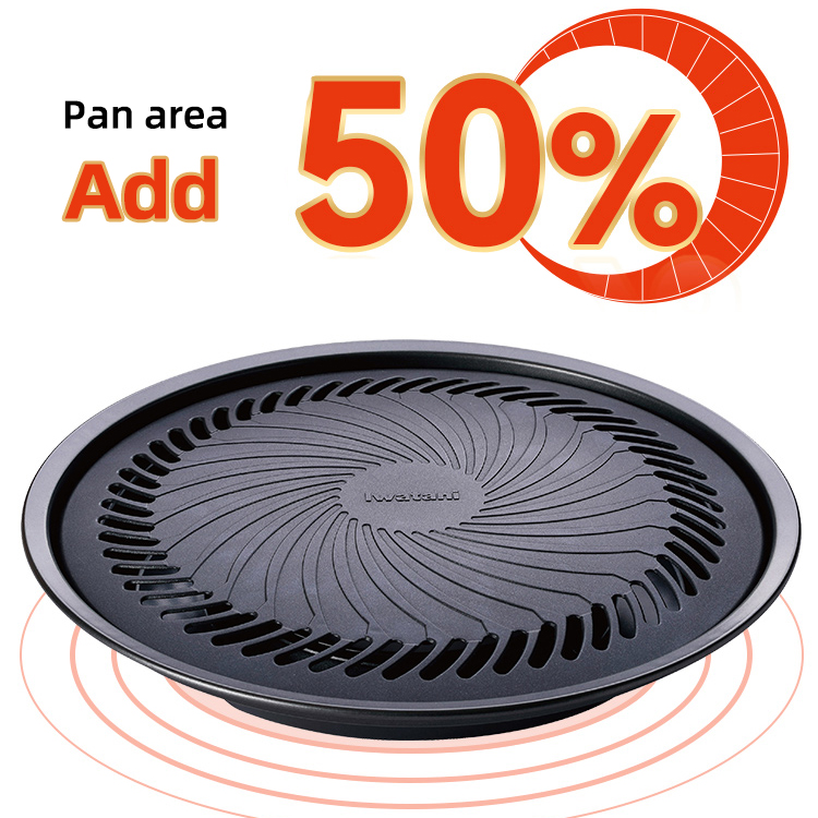 Parrilla de Barbacoa coreana s - Kitchen Baking Tray Organiser reseña y precio