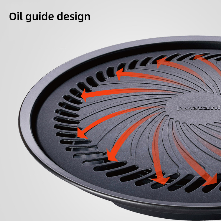 Parrilla de Barbacoa coreana s - Kitchen Baking Tray Organiser reseña y precio