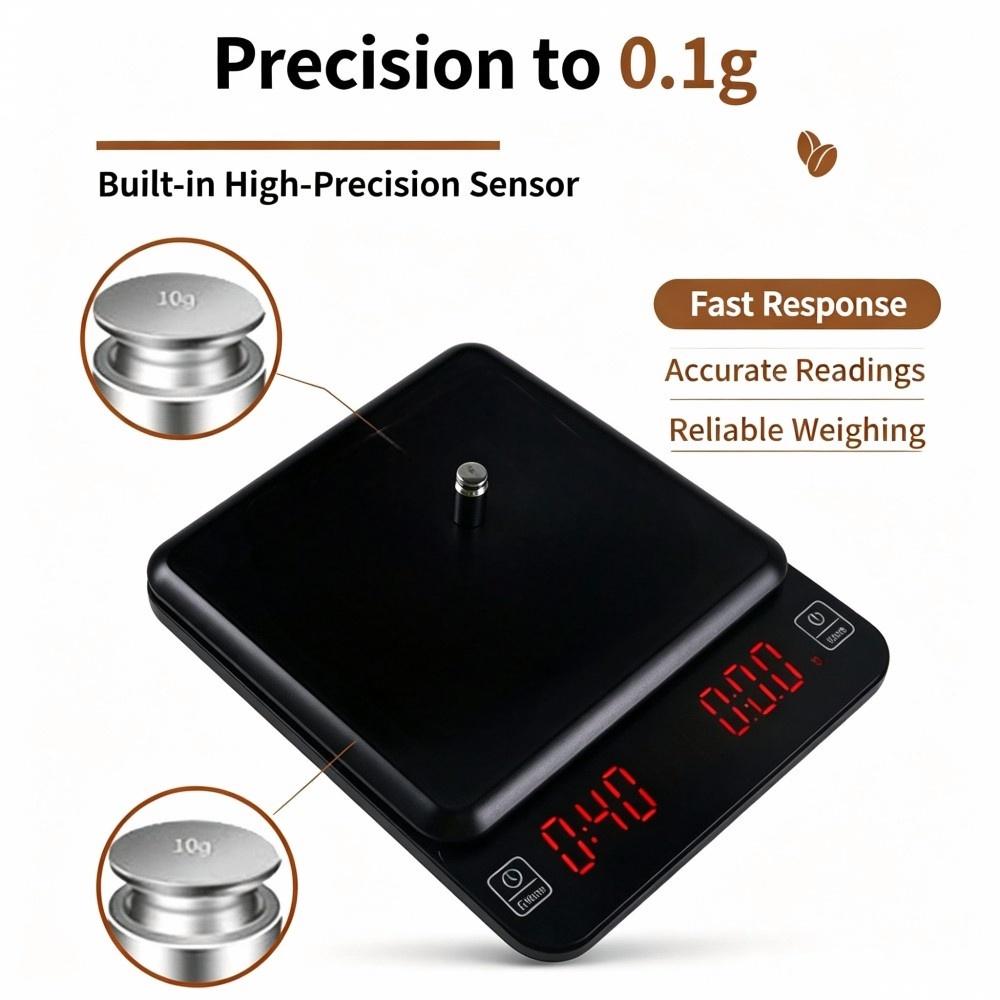 Báscula Digital de Alta Precis - Kitchen Baking reseña y precio
