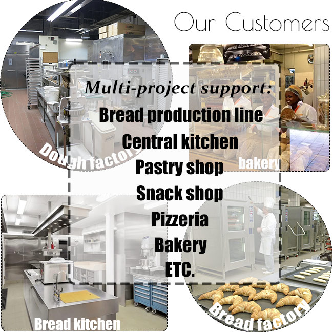 Equipo de Panadería Comercial, - Commercial Kitchen Baking Equipment reseña y precio