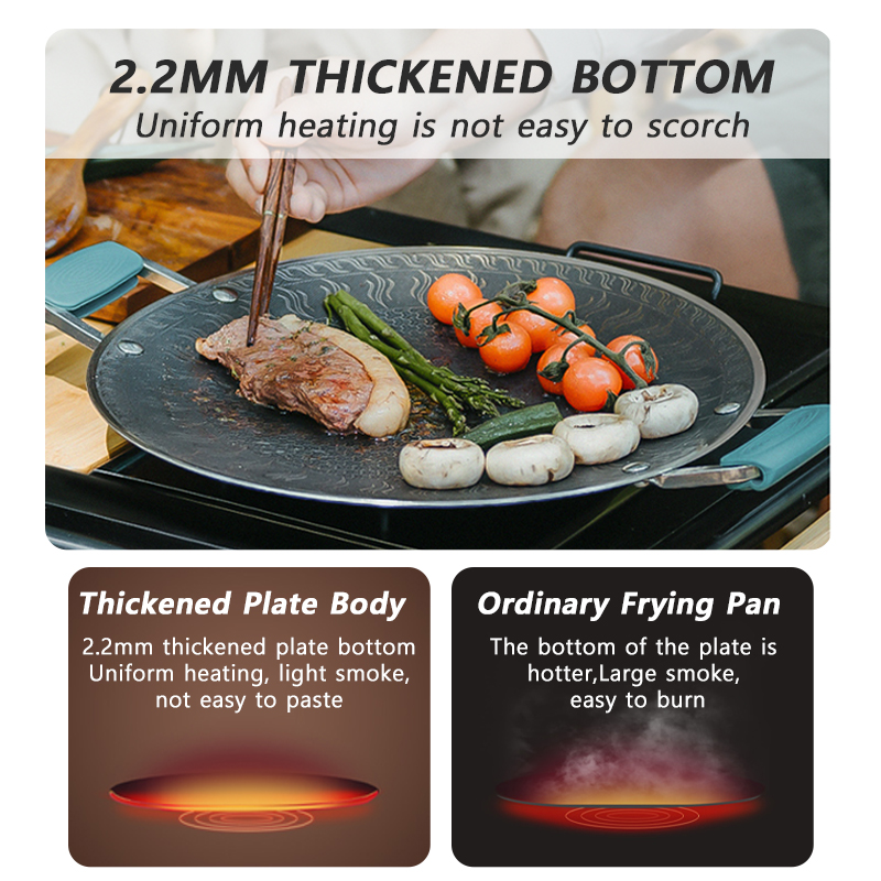 Naturehike-sartén para barbaco - Kitchen Baking Tray Organiser reseña y precio