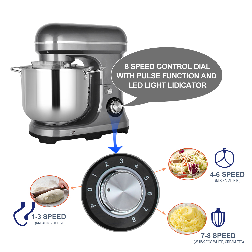 Batidora Eléctrica Grande y Po - Kitchen Baking reseña y precio